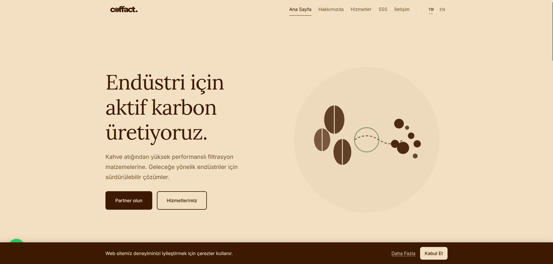 Coffact
